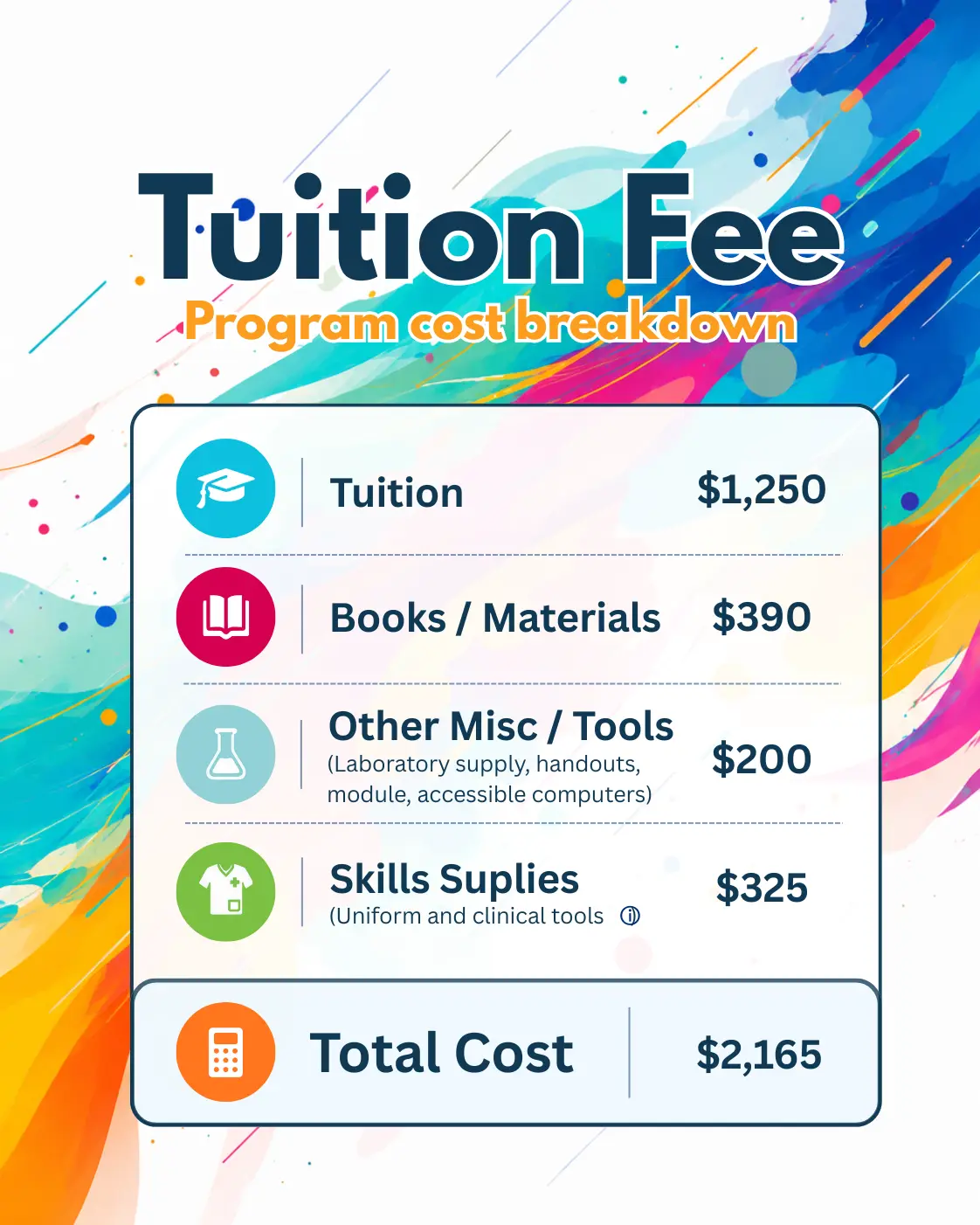 CNA Tuition & Payment
